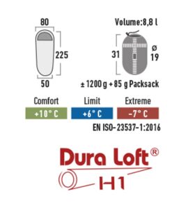 High Peak Lite Pak 1200 makuupussi - Image 6